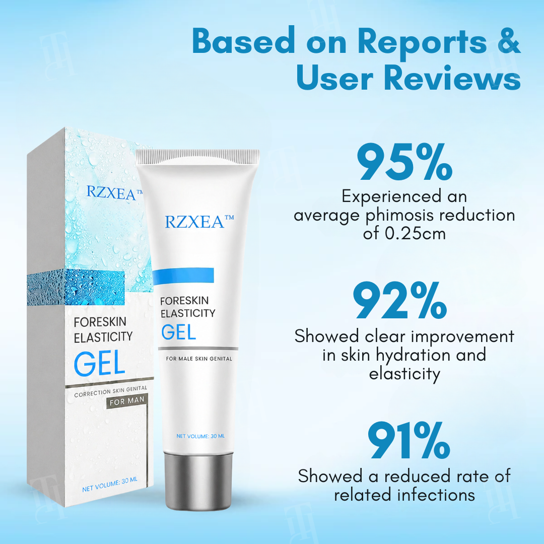 Gel ad alte prestazioni a base di nano-apitossina per uomo | RZXEA™