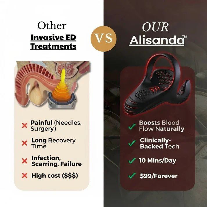 🎁👍🏻Alisanda™ VitalEngine Pro – il dispositivo di allenamento domestico 5 in 1 numero 1 che elimina la disfunzione erettile e l'eiaculazione precoce con precisione avanzata