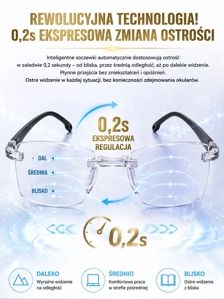 👓📖 Wielofunkcyjne fotochromowe okulary do czytania z ochroną przed światłem niebieskim