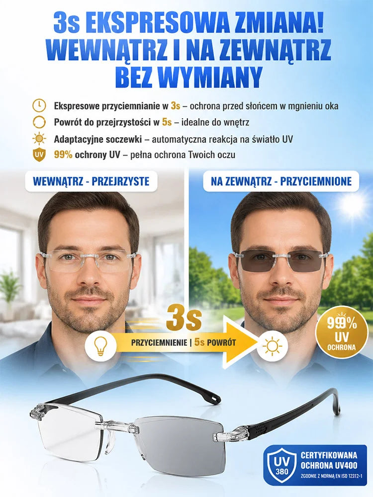 👓📖 Wielofunkcyjne fotochromowe okulary do czytania z ochroną przed światłem niebieskim