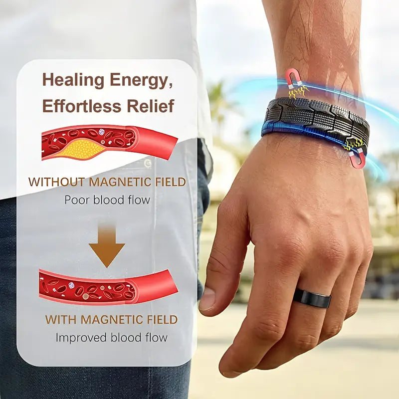Bracciale magnetico in rame: allevia la fatica e stimola la circolazione sanguigna.